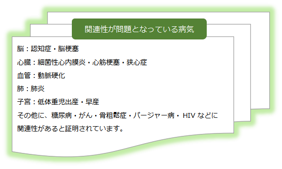 歯周病治療