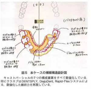 case05