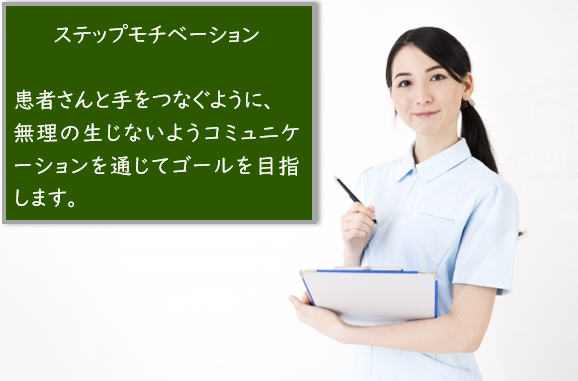 ステップモチベーション